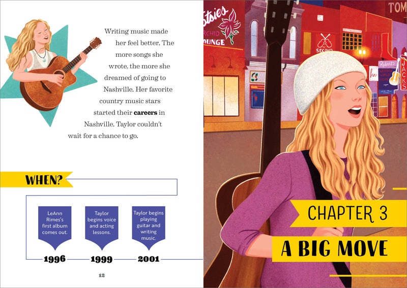 Story of Taylor Swift