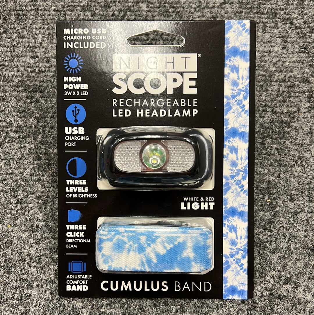 Night Scope Head Lamp*