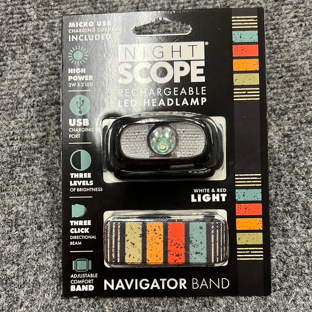 Night Scope Head Lamp*